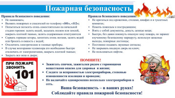 Памятка для родителей и воспитанников по пожарной безопасности. Памятка для родителей и воспитанников по пожарной безопасности.