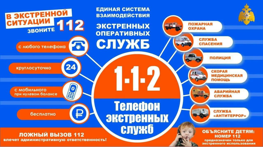 Безопасность человека Безопасность человека.